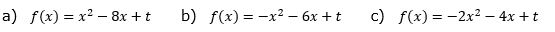 Für welche Werte von t hat die Funktion f genau eine Nullstelle? Wie muss t gewählt werden, damit es zwei (keine) Nullstellen gibt? (Grafik A130901 im Aufgabensatz 9 Blatt 1/3 Grundlagen zu quadratischen Funktionen (Parabeln) in den Funktionsklassen) /© by www.fit-in-mathe-online.de)
