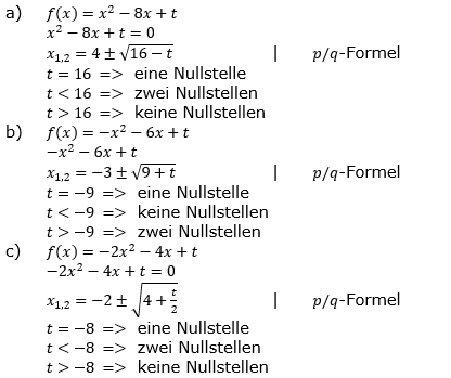 Quadratische Funktionen (Parabelön) der Funktionsklassen. Lösungen zum Aufgabensatz 09 Blatt 1/3 Grundlagen Bild 1 /© by www.fit-in-mathe-online.de