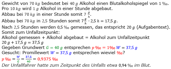 Promillerechnung Lösungen zum Aufgabensatz 3 Blatt 2/1 Fortgeschritten Bild 1/© by www.fit-in-mathe-online.de