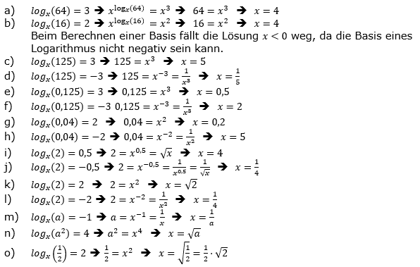 Logarithmus einer Zahl Fortgeschritten Lösungen zum Aufgabensatz 1 Blatt 03 © by www.fit-in-mathe-online.de