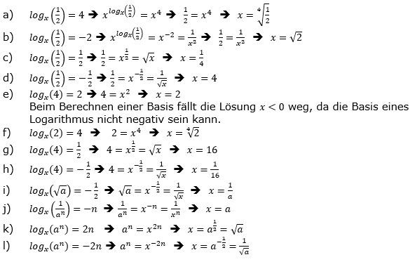 Logarithmus einer Zahl Fortgeschritten Lösungen zum Aufgabensatz 2 Blatt 03 © by www.fit-in-mathe-online.de
