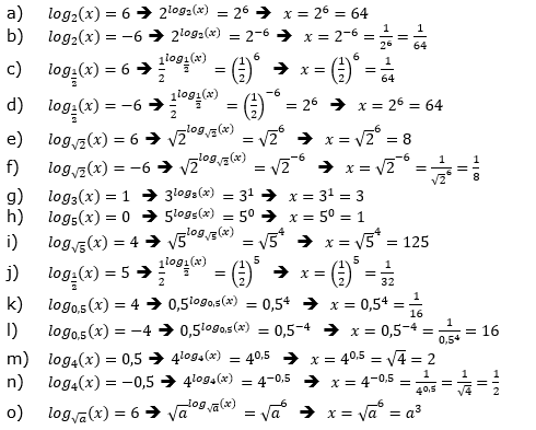 Logarithmus einer Zahl Fortgeschritten Lösungen zum Aufgabensatz 3 Blatt 03 © by www.fit-in-mathe-online.de