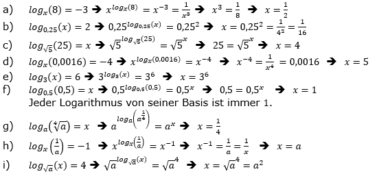 Logarithmus einer Zahl Fortgeschritten Lösungen zum Aufgabensatz 4 Blatt 03 © by www.fit-in-mathe-online.de