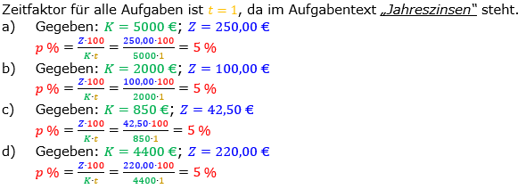 Zinsrechnung Zinssatz berechnen Lösungen zum Aufgabensatz 03 Blatt 1/1 Grundlagen Bild A1103L01/© by www.fit-in-mathe-online.de