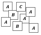 Acht gleich große Karten sind mit den Buchstaben A, B und C beschriftet. Die Karten liegen so auf dem Tisch, dass die Buchstaben nicht sichtbar sind. (Grafik A140101 im Aufgabensatz 1 Blatt 1/4 Grundlagen zur Stochastik Erwartungswert /© by www.fit-in-mathe-online.de)