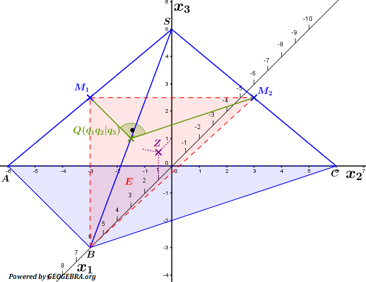 Abitur allg. bildendes Gymnasium Wahlteil Analytische Geometrie 2016-B2 Lösungs-Graphik/© by www.fit-in-mathe-online.de