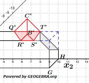 Abitur allg. bildendes Gymnasium Wahlteil Analytische Geometrie 2017-B1 Lösungs-Graphik/© by www.fit-in-mathe-online.de