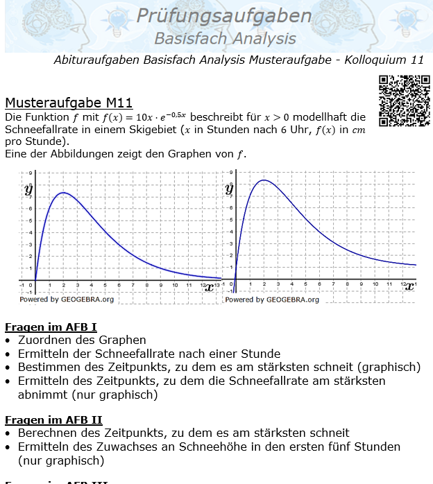 Abituraufgaben allg. bildendes Gymnasium Basisfach Analysis ab 2021© by www.fit-in-mathe-online