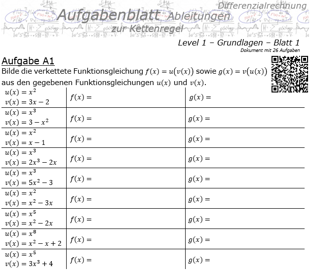 Kettenregel Aufgabenblatt Level 1 / Blatt 1 / © by Fit-in-Mathe-Online.de