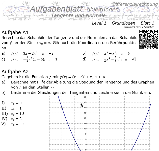Tangente und Normale in der Differenzialrechnung Aufgabenblatt 1/1 / © by Fit-in-Mathe-Online.de