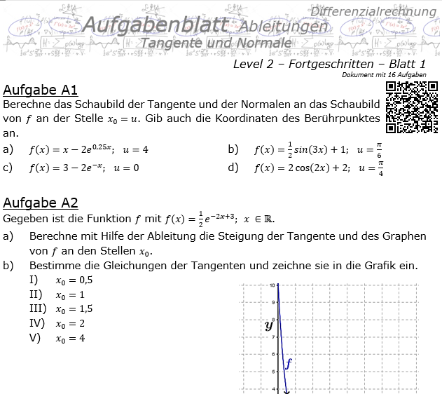 Tangente und Normale in der Differenzialrechnung Aufgabenblatt 2/1 / © by Fit-in-Mathe-Online.de