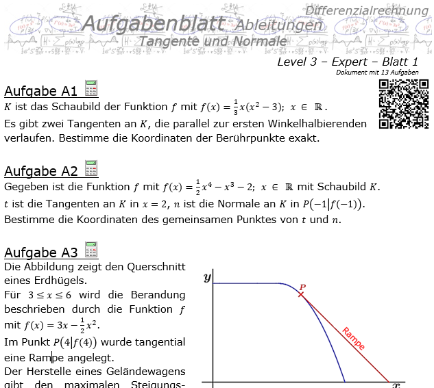 Tangente und Normale in der Differenzialrechnung Aufgabenblatt 3/1 / © by Fit-in-Mathe-Online.de
