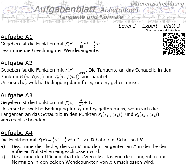 Tangente und Normale in der Differenzialrechnung Aufgabenblatt 3/3 / © by Fit-in-Mathe-Online.de