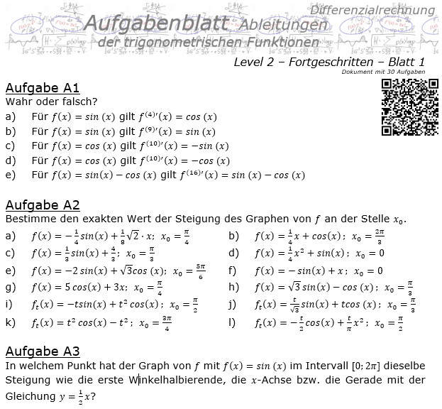 Ableitung der trigonometrischen Funktionen Aufgabenblatt 2/1 / © by Fit-in-Mathe-Online.de