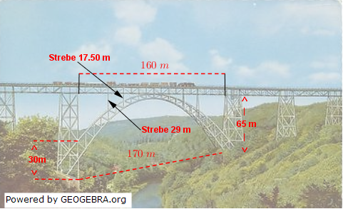 Die höchste Eisenbahnbrücke in Deutschland ist die Münstener Brücke über die Wupper (bei Wuppertal). (Grafik A210801 im Aufgabensatz 8 Blatt 2/1 Fortgeschritten zu quadratischen Funktionen (Parabeln) in den Funktionsklassen) /© by www.fit-in-mathe-online.de)