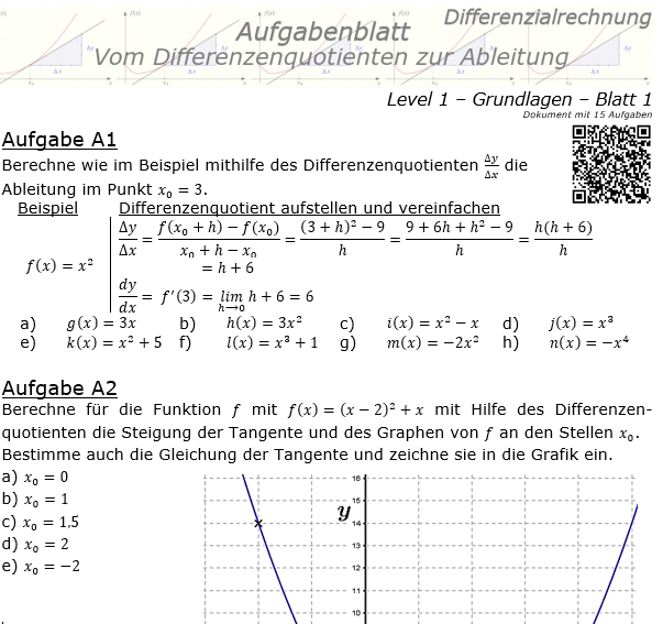 Vom Differenzenquotienten zur Ableitung Aufgabenblatt 1/1 / © by Fit-in-Mathe-Online.de