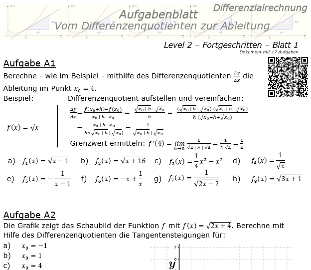 Vom Differenzenquotienten zur Ableitung Aufgabenblatt 2/1 / © by Fit-in-Mathe-Online.de