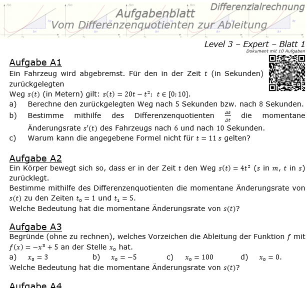 Vom Differenzenquotienten zur Ableitung Aufgabenblatt 3/1 / © by Fit-in-Mathe-Online.de