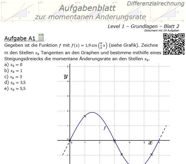 Momentane Änderungsrate Aufgabenblatt 1/2 / © by Fit-in-Mathe-Online.de