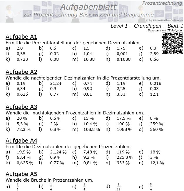 Prozentrechnung Basiswissen Aufgabenblatt 1/1 / © by Fit-in-Mathe-Online.de