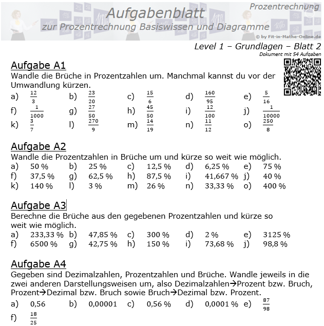 Prozentrechnung Basiswissen Aufgabenblatt 1/2 / © by Fit-in-Mathe-Online.de