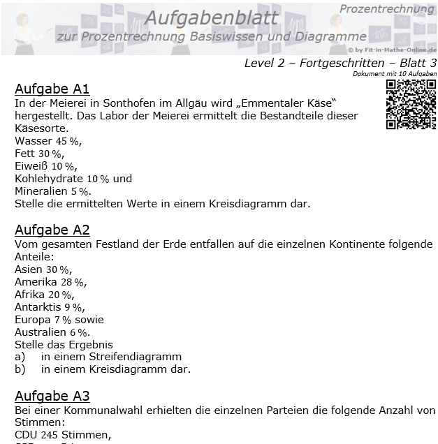 Prozentrechnung Basiswissen Aufgabenblatt 2/3 / © by Fit-in-Mathe-Online.de