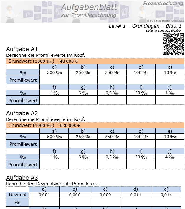 Promillerechnung Aufgabenblatt 1/1 / © by Fit-in-Mathe-Online.de
