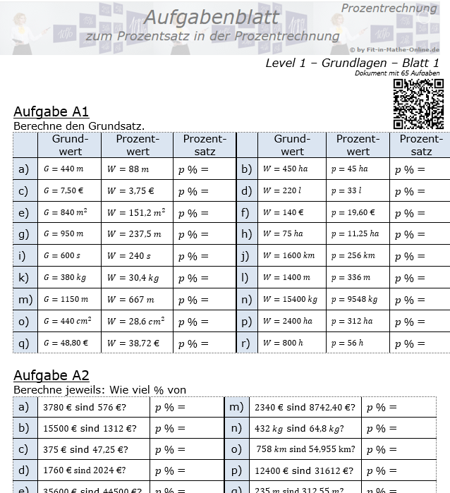 Prozentsatz in der Prozentrechnung Aufgabenblatt 1/1 / © by Fit-in-Mathe-Online.de