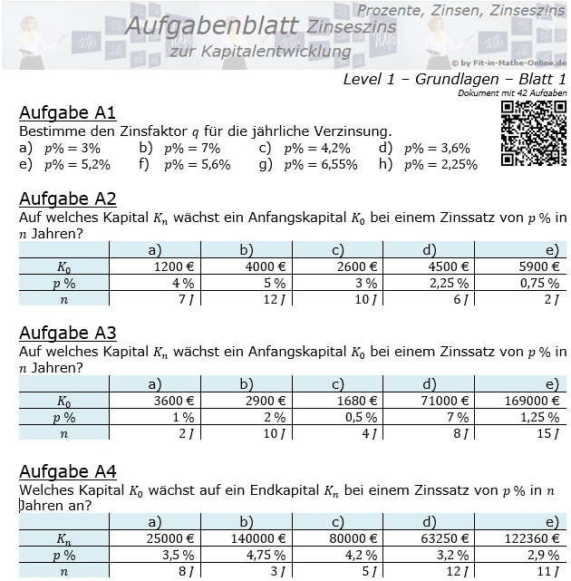 Kapitalentwicklung mit Zinseszinsen Aufgabenblatt 1/1 / © by Fit-in-Mathe-Online.de