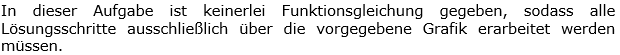 Abitur allg. bildendes Gymnasium Wahlteil Analysis 2019-11 Logik Bild 1/© by www.fit-in-mathe-online.de