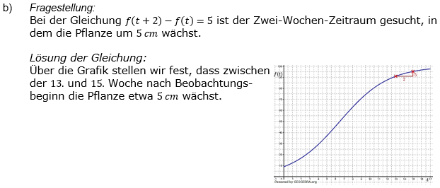 Abitur allg. bildendes Gymnasium Wahlteil Analysis 2019-11 Lösung Bild 2/© by www.fit-in-mathe-online.de