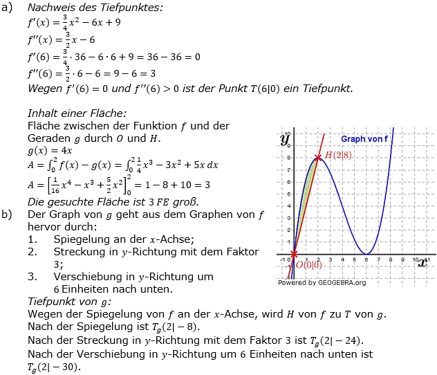 Abitur allg. bildendes Gymnasium Wahlteil Analysis 2019-12 Lösung Bild 1/© by www.fit-in-mathe-online.de