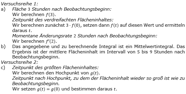 Abitur allg. bildendes Gymnasium Wahlteil Analysis 2019-21 Logik Bild 1/© by www.fit-in-mathe-online.de