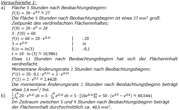 Abitur allg. bildendes Gymnasium Wahlteil Analysis 2019-21 Lösung Bild 1/© by www.fit-in-mathe-online.de