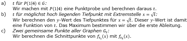 Abitur allg. bildendes Gymnasium Wahlteil Analysis 2019-22 Logik Bild 1/© by www.fit-in-mathe-online.de