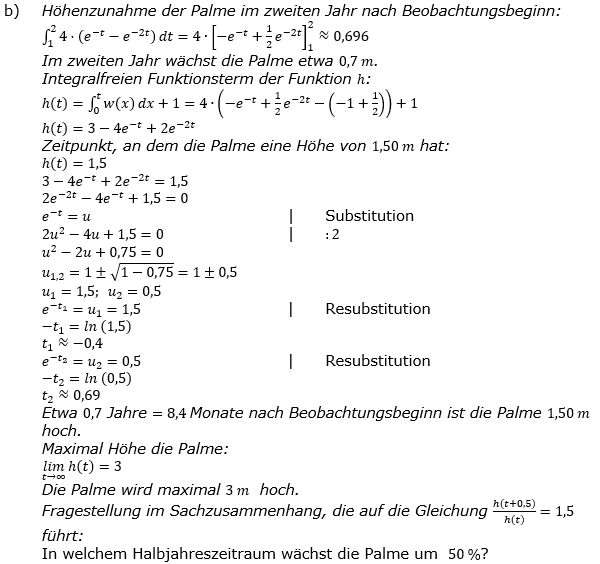 Abitur allg. bildendes Gymnasium Wahlteil Analysis 2020-11 Lösung Bild 2/© by www.fit-in-mathe-online.de