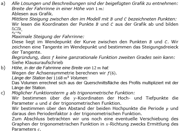 Abitur allg. bildendes Gymnasium Wahlteil Analysis 2020-21 Logik Bild 1/© by www.fit-in-mathe-online.de