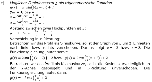 Abitur allg. bildendes Gymnasium Wahlteil Analysis 2020-21 Lösung Bild 3/© by www.fit-in-mathe-online.de