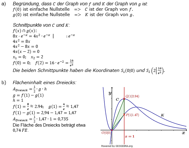 Lösung zur Abiturmusteraufgabe allg. bildendes Gymnasium Analysis ab 2019 Mustersatz 05 Aufgabe A02 Bild 2/© by www.fit-in-mathe-online.de