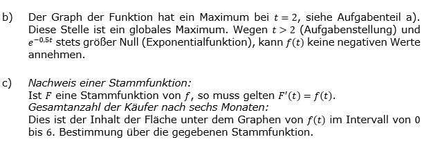 Lösung zur Abiturmusteraufgabe allg. bildendes Gymnasium Analysis ab 2019 Mustersatz 06 Aufgabe A1.1 Bild 2/© by www.fit-in-mathe-online.de