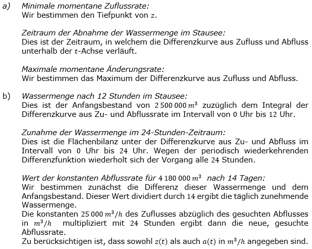 Lösung zur Abiturmusteraufgabe allg. bildendes Gymnasium Analysis ab 2019 Mustersatz 07 Aufgabe A2.1 Bild 1/© by www.fit-in-mathe-online.de