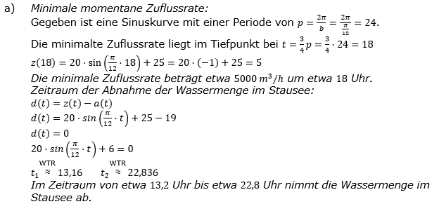 Lösung zur Abiturmusteraufgabe allg. bildendes Gymnasium Analysis ab 2019 Mustersatz 07 Aufgabe A2.1 Bild 2/© by www.fit-in-mathe-online.de