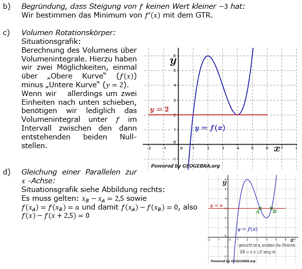 Lösung zur Abiturmusteraufgabe allg. bildendes Gymnasium Analysis ab 2019 Mustersatz 07 Aufgabe A2.2 Bild 2/© by www.fit-in-mathe-online.de