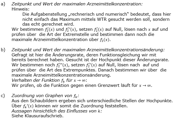 Lösung zur Abiturmusteraufgabe allg. bildendes Gymnasium Analysis ab 2019 Mustersatz 09 Aufgabe A1 Bild 1/© by www.fit-in-mathe-online.de