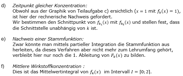 Lösung zur Abiturmusteraufgabe allg. bildendes Gymnasium Analysis ab 2019 Mustersatz 09 Aufgabe A1 Bild 2/© by www.fit-in-mathe-online.de