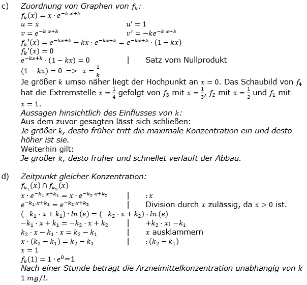 Lösung zur Abiturmusteraufgabe allg. bildendes Gymnasium Analysis ab 2019 Mustersatz 09 Aufgabe A1 Bild 4/© by www.fit-in-mathe-online.de