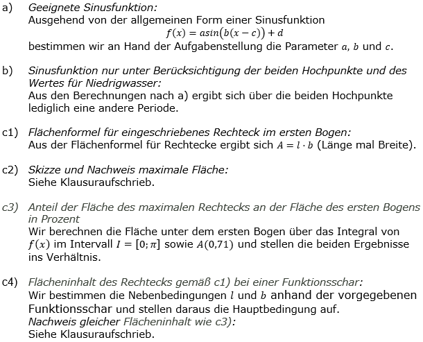 Lösung zur Abiturmusteraufgabe allg. bildendes Gymnasium Analysis ab 2019 Mustersatz 10 Aufgabe A1 Bild 1/© by www.fit-in-mathe-online.de