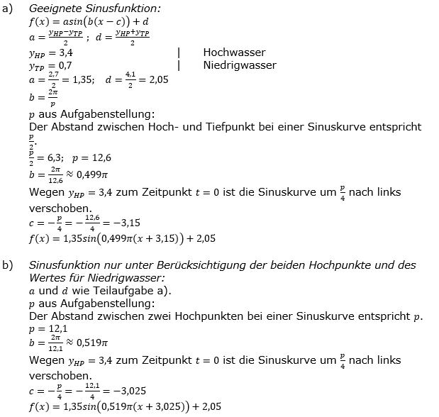 Lösung zur Abiturmusteraufgabe allg. bildendes Gymnasium Analysis ab 2019 Mustersatz 10 Aufgabe A1 Bild 4/© by www.fit-in-mathe-online.de