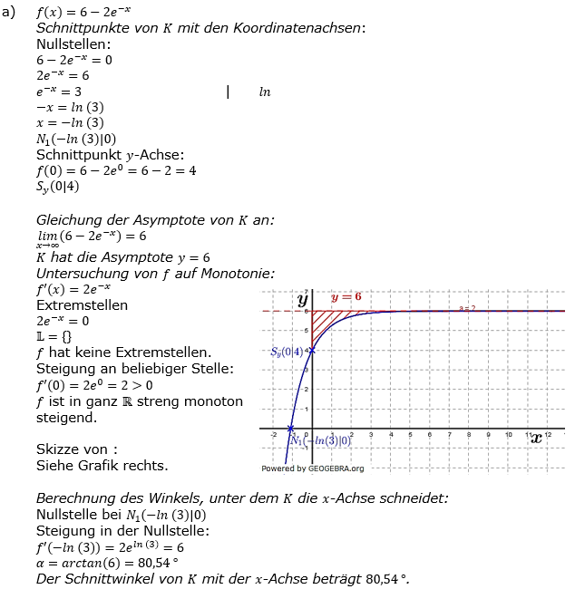 Lösung zur Abiturmusteraufgabe allg. bildendes Gymnasium Analysis ab 2019 Mustersatz 11 Aufgabe A1 a) Bild 4 Lösung zur Abiturmusteraufgabe allg. bildendes Gymnasium Analysis ab 2019 Mustersatz 11 Aufgabe A1 a) Bild 4/© by www.fit-in-mathe-online.de
