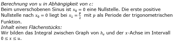 Lösungslogik zur Abiturmusteraufgabe allg. bildendes Gymnasium Analysis ab 2019 Mustersatz 12 Aufgabe A2 Bild 1/© by www.fit-in-mathe-online.de